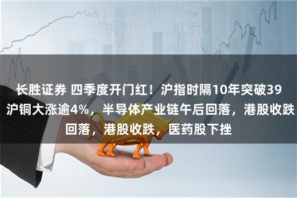 长胜证券 四季度开门红！沪指时隔10年突破3900点，沪金、沪铜大涨逾4%，半导体产业链午后回落，港股收跌，医药股下挫